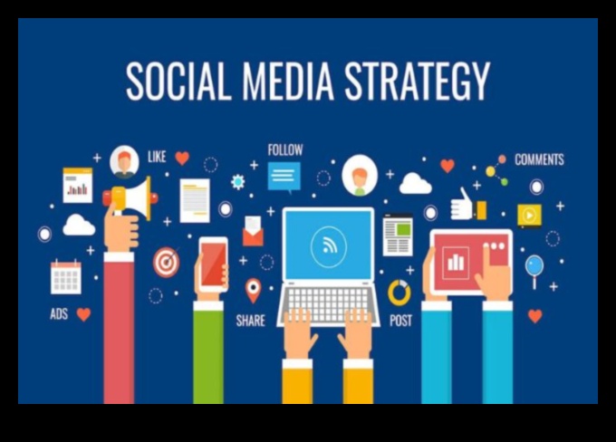 10 sociālo mediju mārketinga padomi sava biznesa veicināšanai 3 10 būtiski sociālo mediju mārketinga padomi uzņēmumiem