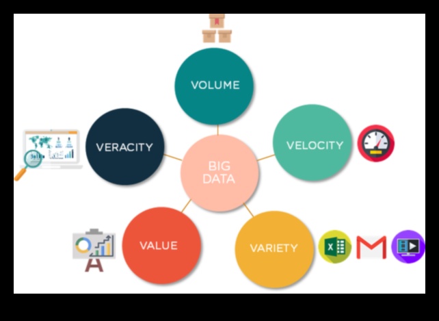 Big Data Mavericks: ceļvedis radošās mākslas un analītisko risinājumu pasaulē