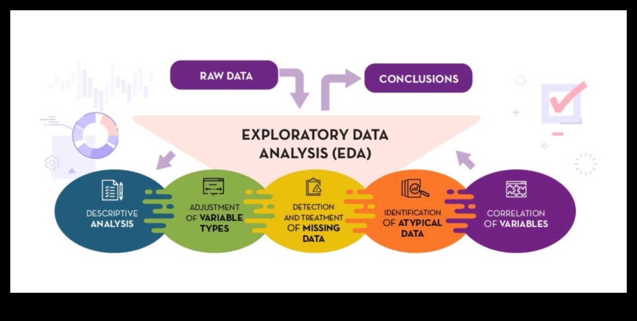 Big Data Mavericks: ceļvedis radošās mākslas un analītisko risinājumu pasaulē