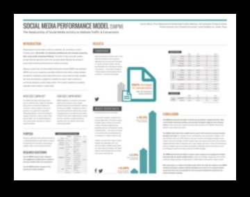Metrics Maestro apgūst sociālo mediju analīzes mākslu, izmantojot šo visaptverošo ceļvedi 3 Metrics Maestro: Sociālo mediju analīzes mākslas apguve