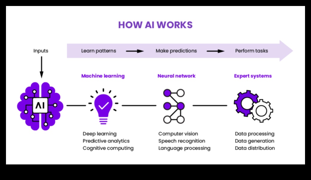 Pārsniedzot tradicionālos rekordus: mūsdienu veselības IT izpētes ierobežojumu pārkāpšana