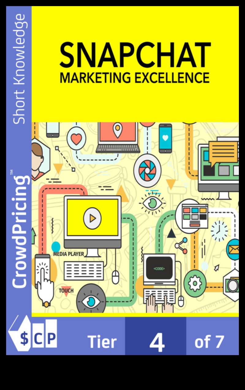 Snapchat mārketings Rokasgrāmata atklāšanas spēka atraisīšanai 4 Digitālais atklājums: Snapchat mārketinga iespēju atklāšana