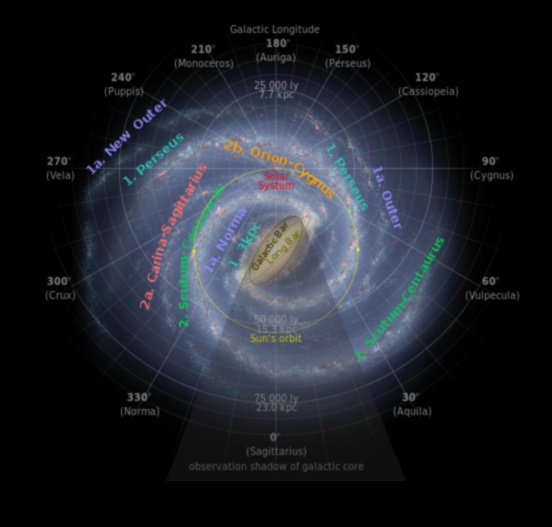 Galaktikas hronikas ceļojums cauri milzīgajiem Piena ceļa plašumiem 2 Galaktikas hronikas: pasakas no plašā Piena ceļa plašuma