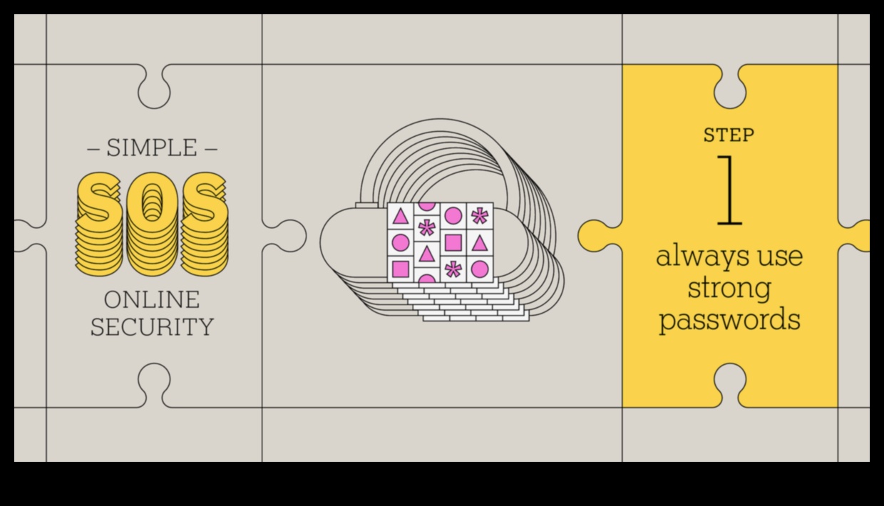 Ārpus paroles 7 stratēģijas spēcīgai sociālo mediju drošībai 5 Ārpus paroles: stratēģijas spēcīgai sociālo mediju drošībai