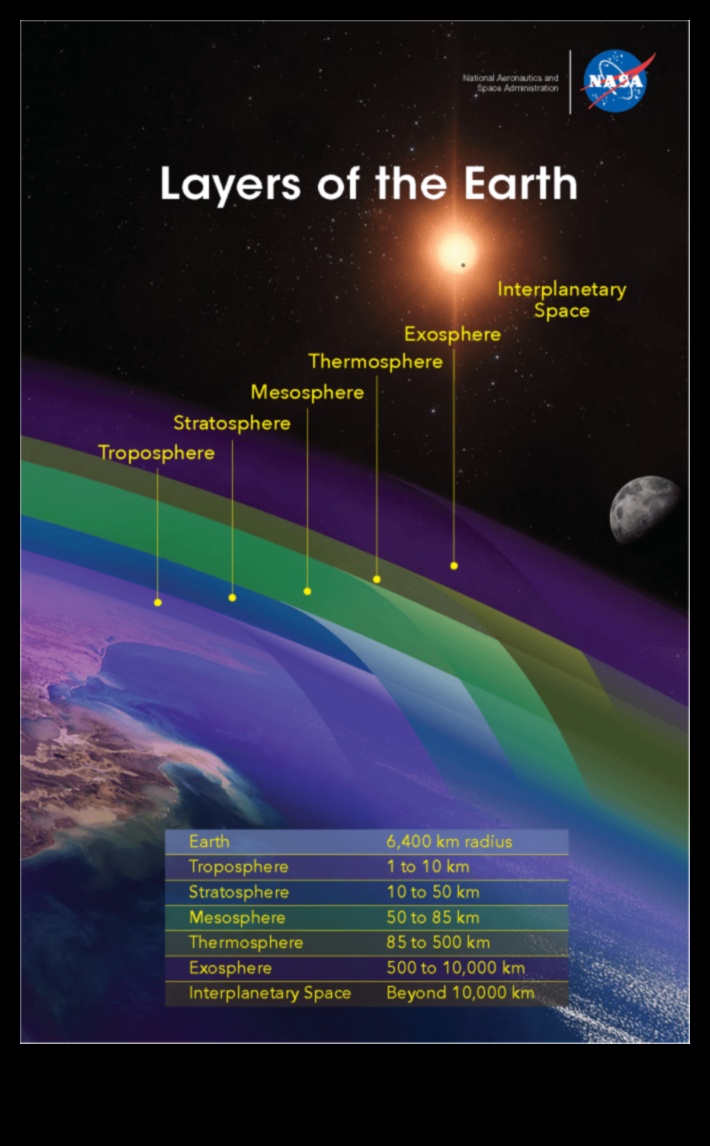 Ārpus atmosfēras: NASA pastāvīgie debesu zināšanu meklējumi