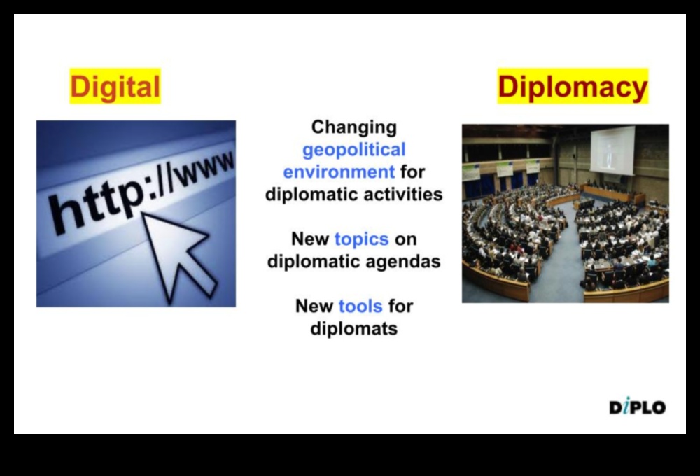 Digitālā diplomātija: cieņpilnas mijiedarbības izveide tiešsaistē