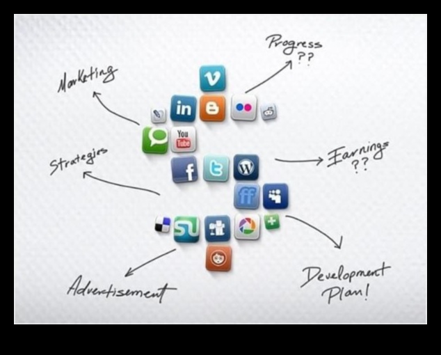 Kiberapļi: obligāciju iekļaušana plašajā sociālo platformu telpā