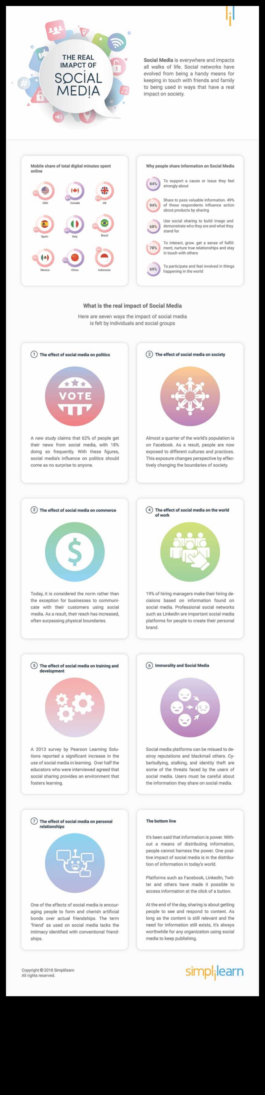 Kiberapļi: obligāciju iekļaušana plašajā sociālo platformu telpā