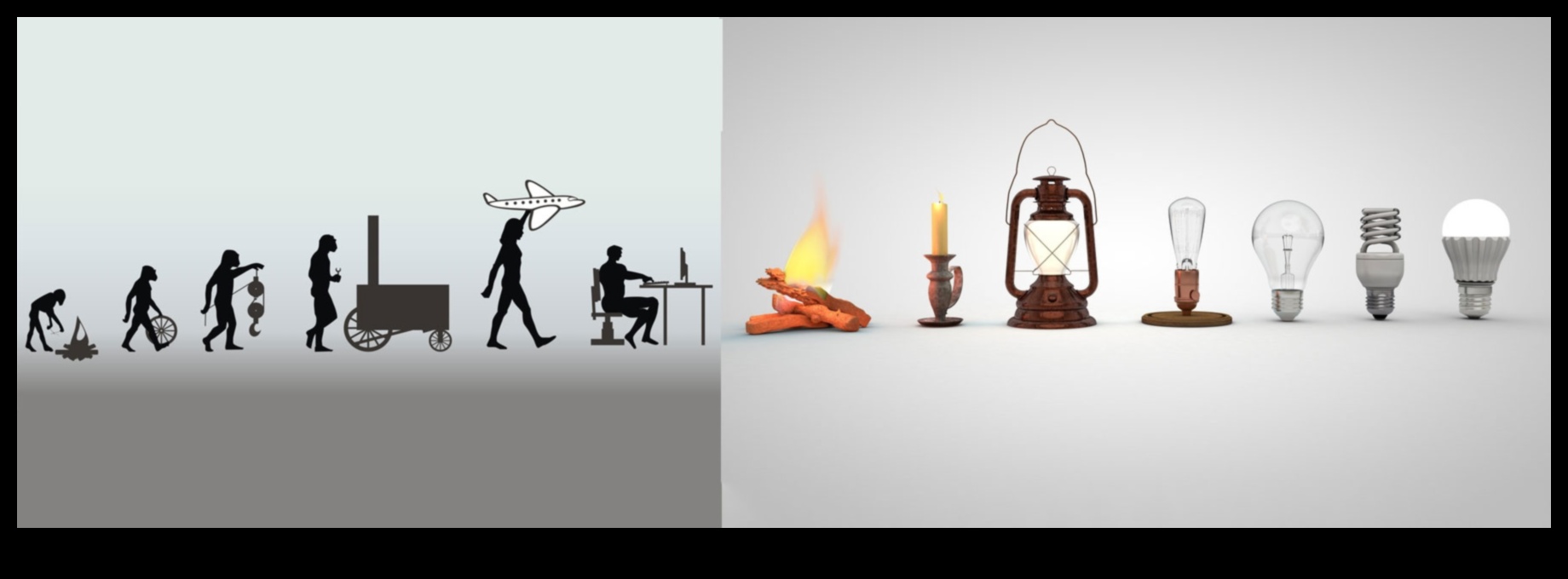 Tehnoloģiju tendences: tehnoloģiju dizaina evolūcijas hronika