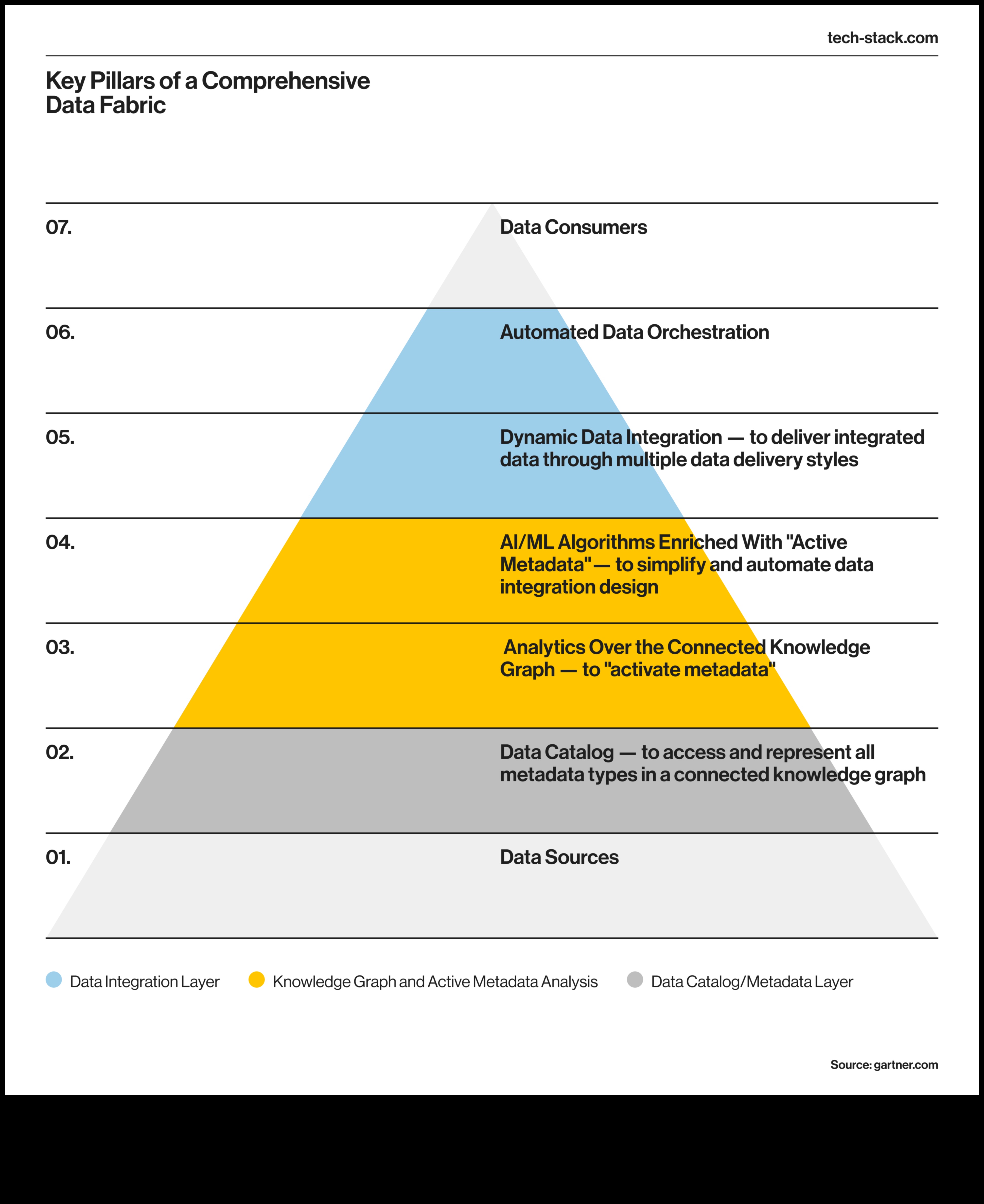 Veidojot nākotni: jauninājumi radošajā lielo datu tehnoloģijā