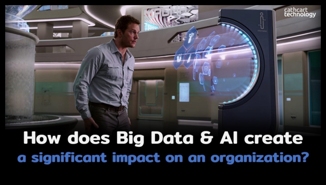 Veidojot nākotni: jauninājumi radošajā lielo datu tehnoloģijā