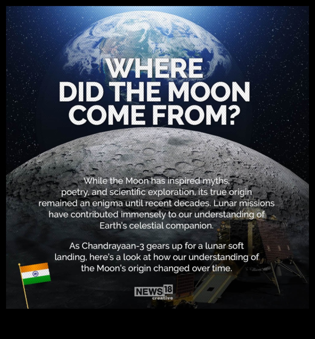 Mēness mācība: gravitācijas ietekme uz Zemes mīklaino pavadoni