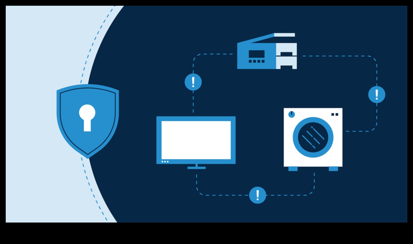 Kiberrenesanse Jauns digitālo drošības pasākumu laikmets 6 Kiberrenesanse: digitālo aizsargierīču izstrādes mākslas atdzīvināšana