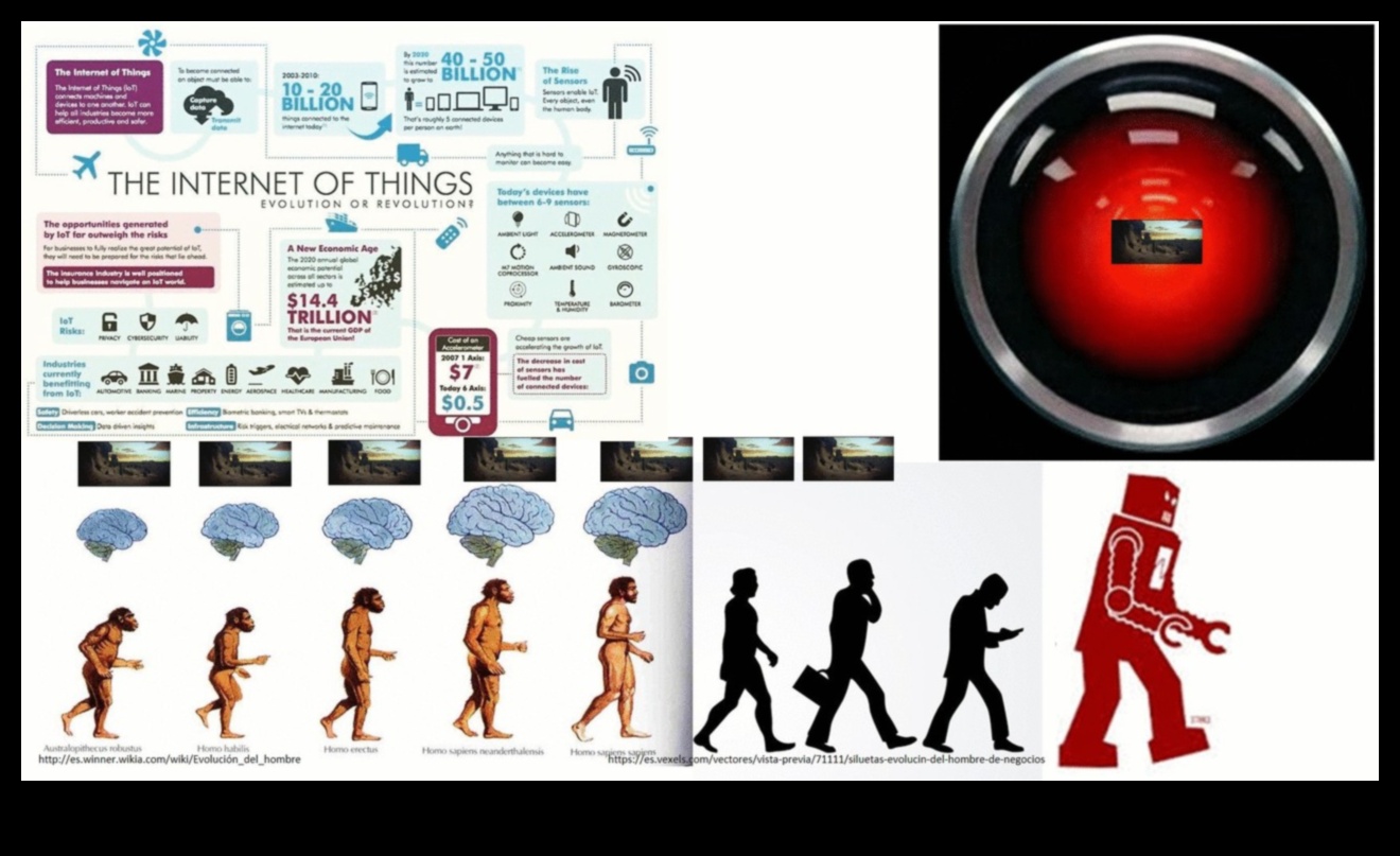Savienota spoža izveide IoT izpētes metožu demistificēšana 4 Savienota spoža izveide: IoT izpētē atklātās metodes