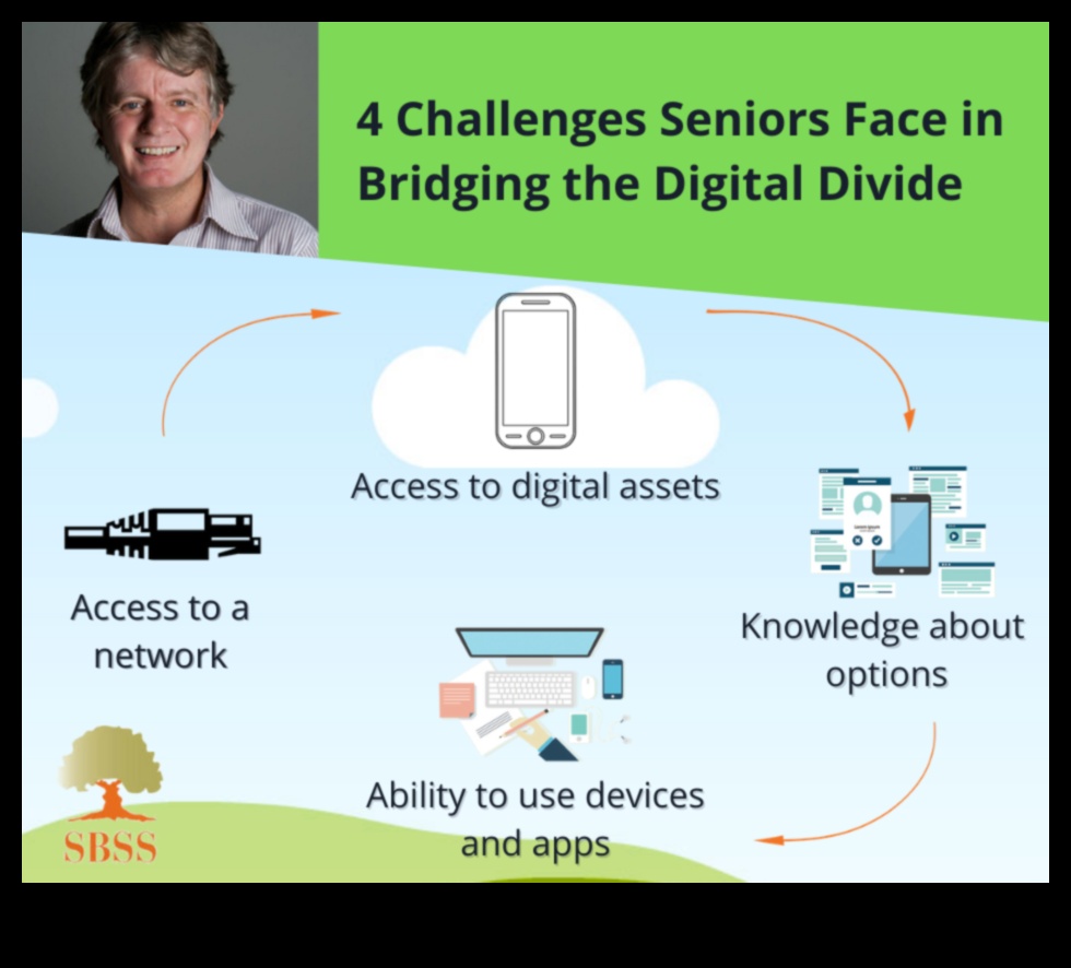 Kiberkomunikators: veidojiet tiltus, izmantojot digitālo savienojumu