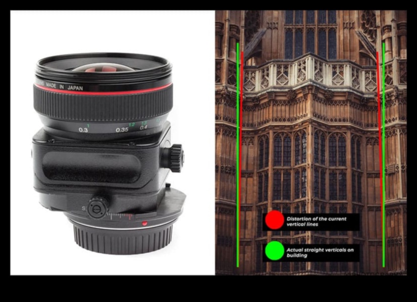 Arhitektūras fotogrāfijas meistarklase Objektīvs un līnijas Iemācieties tvert arhitektūras skaistumu caur kameras objektīvu. 5 Objektīvs un līnijas: arhitektūras fotogrāfijas meistarklase