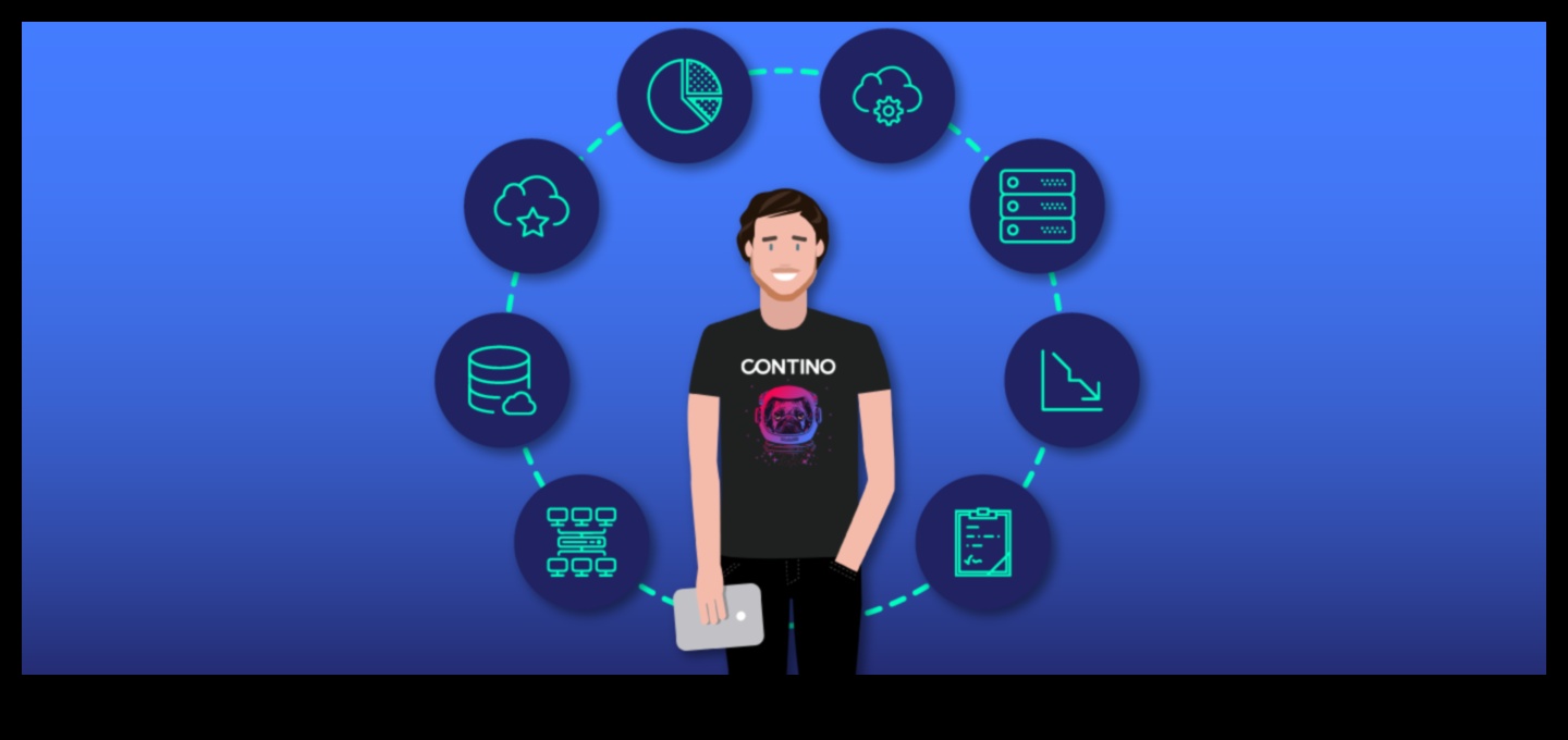 Uz lietotāju orientēti ieskati: neaizmirstamas pieredzes veidošana ar datu zinātni