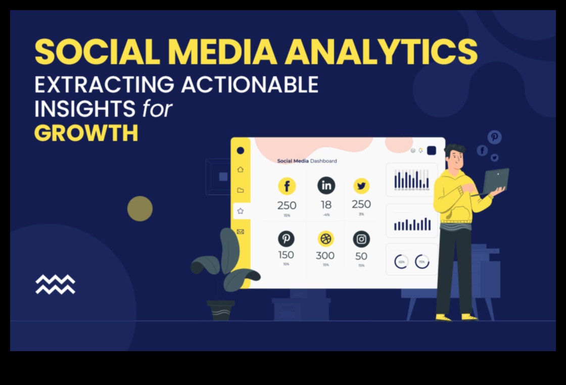 Kā reāllaika sociālo mediju analīze var palīdzēt uzņēmumiem augt 3 Kā reāllaika sociālo mediju analīze sniedz labumu uzņēmumiem?