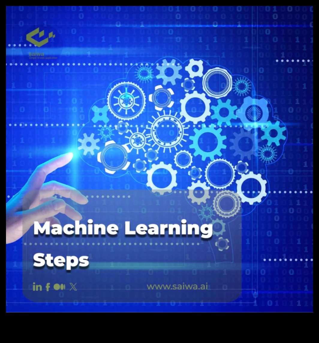 No koncepcijas līdz kodam Visaptveroša rokasgrāmata profesionālai MLPilnīgs ceļvedis, lai sāktu ar mašīnmācīšanos, no idejas līdz ieviešanai. 5 No koncepcijas līdz kodam: visaptveroša rokasgrāmata profesionālai ML