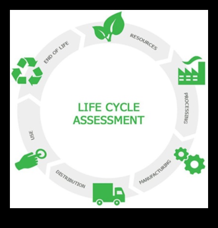 No koncepcijas līdz zaļajam kodeksam Ilgtspējīgu risinājumu veidošanas ceļvedis 2 No koncepcijas līdz zaļajam kodam: visaptverošs ceļvedis profesionāliem videi draudzīgiem risinājumiem