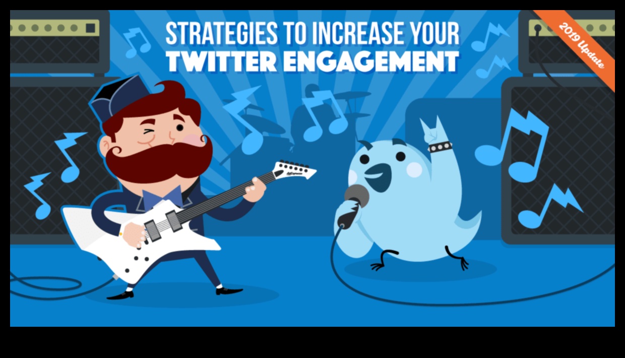 Tweeting līdz reklāmguvumiem: attiecību veidošana, izmantojot īsu saturu