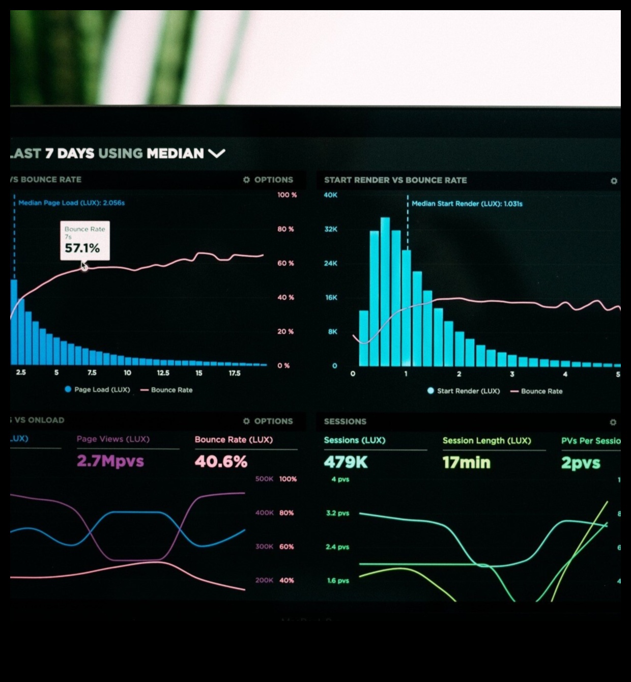 Inovāciju tendences: datu zinātnes ainavas veidošana