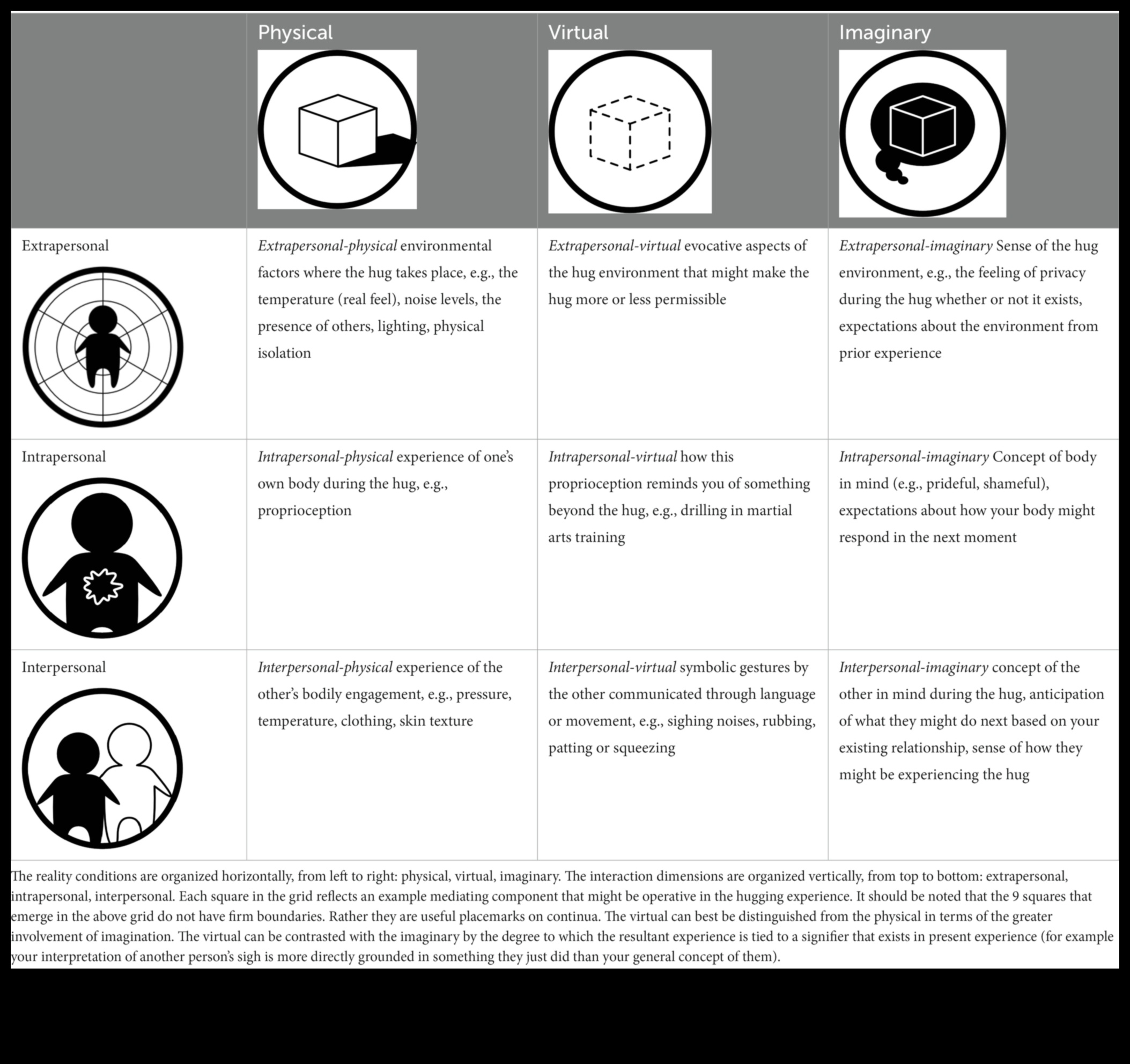 Kopienas robežas: horizontu paplašināšana tiešsaistes savienojuma ainavā
