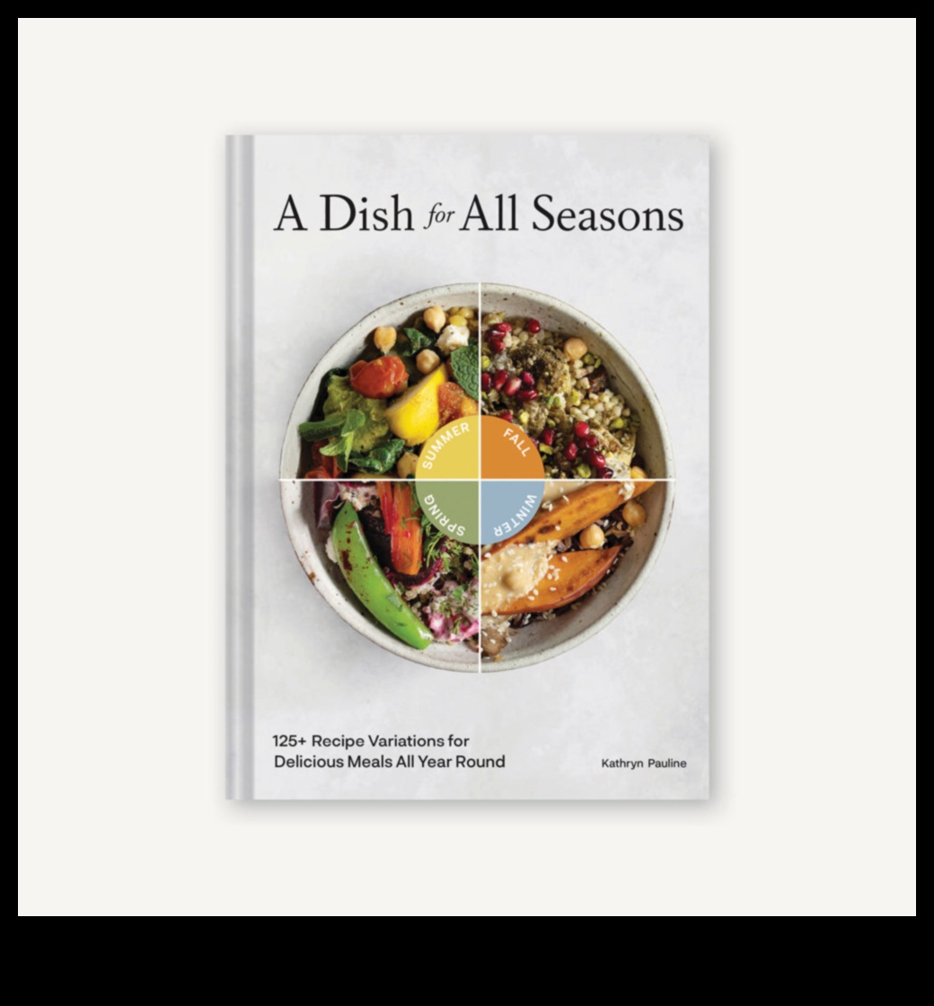 Virtuves hronikas Apgūstiet mājas gatavošanas māksluSoli pa solim ceļvedis gardu un veselīgu maltīšu pagatavošanai mājās 3 Virtuves hronikas: apgūstiet mājas gatavošanas mākslu