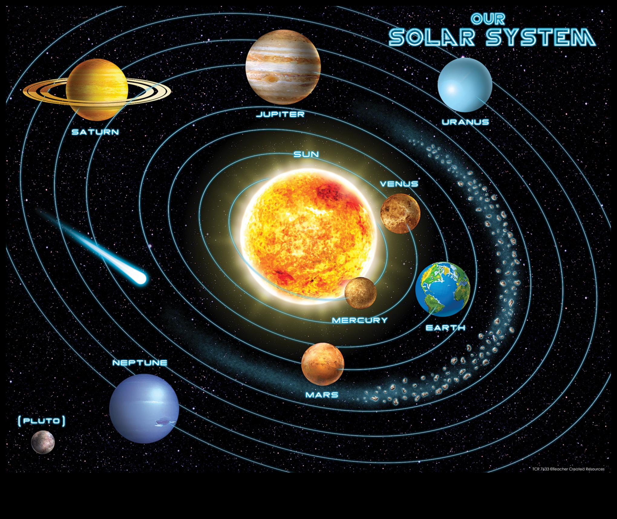 Debesu kompass: pārvietošanās pa plašajām Galaktiskās telpas teritorijām