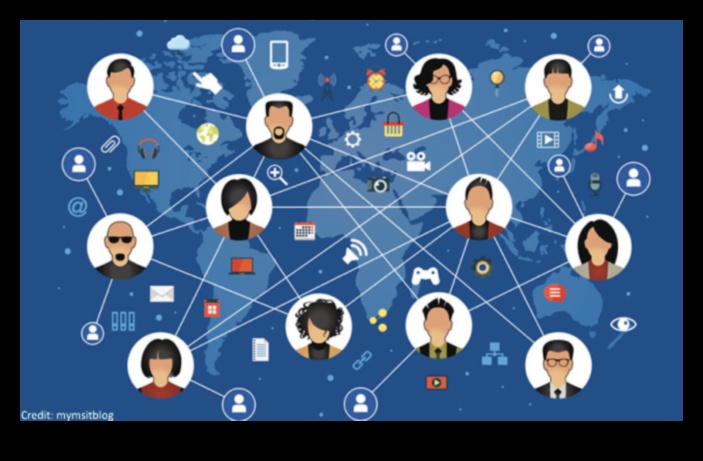 Savienojošās straumes: tiešsaistes kopienu tendenču plūsma