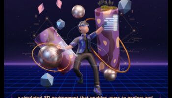 Ārpus ekrāniem: robežu pārkāpšana mūsdienu virtuālās realitātes izpētē