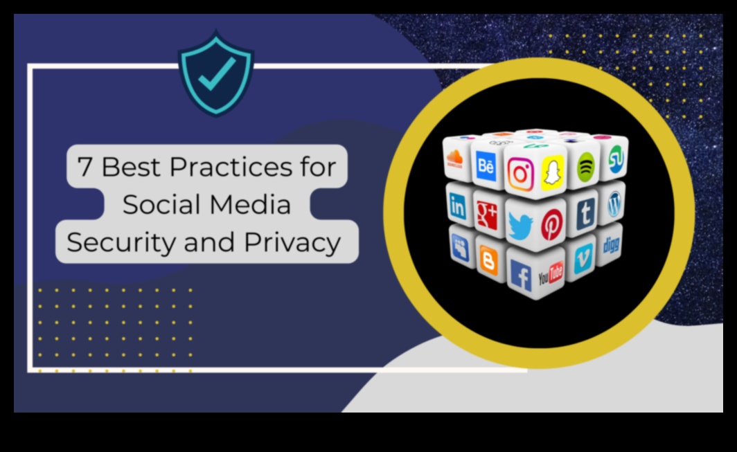 Ārpus paroles: stratēģijas spēcīgai sociālo mediju drošībai