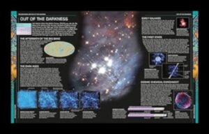 Astronomijas amplitūda: Kosmisko dimensiju bezgalības aptveršana