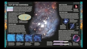 Astronomijas amplitūda: Kosmisko dimensiju bezgalības aptveršana