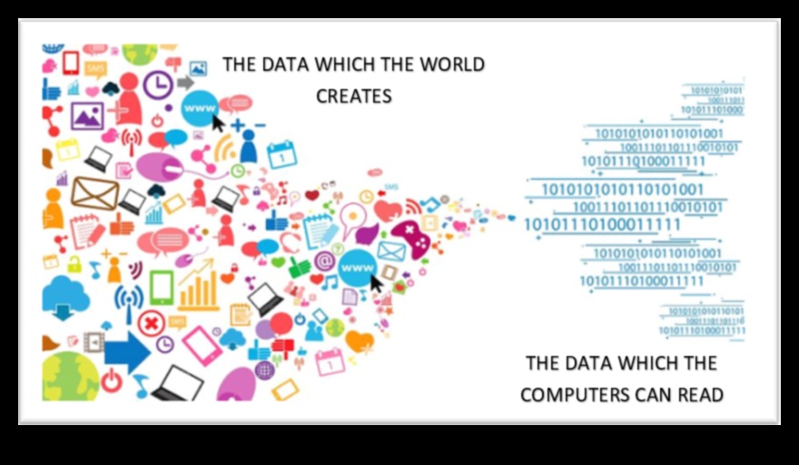 Big Data Mavericks: ceļvedis radošās mākslas un analītisko risinājumu pasaulē