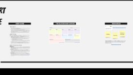 Blockchain Canvas: kur idejas pārvēršas digitālā realitātē