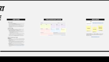 Blockchain Canvas: kur idejas pārvēršas digitālā realitātē