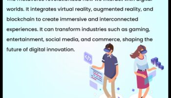 Ieskaujoša blokķēdes mijiedarbība: izvēles veidošana uz lietotāju orientētā jomā