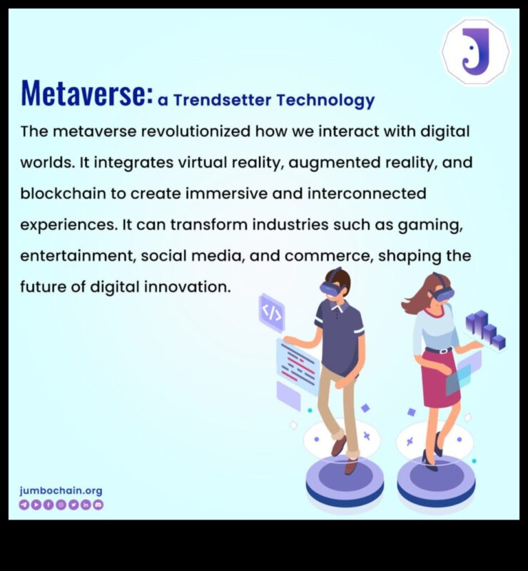 Ieskaujoša blokķēdes mijiedarbība: izvēles veidošana uz lietotāju orientētā jomā