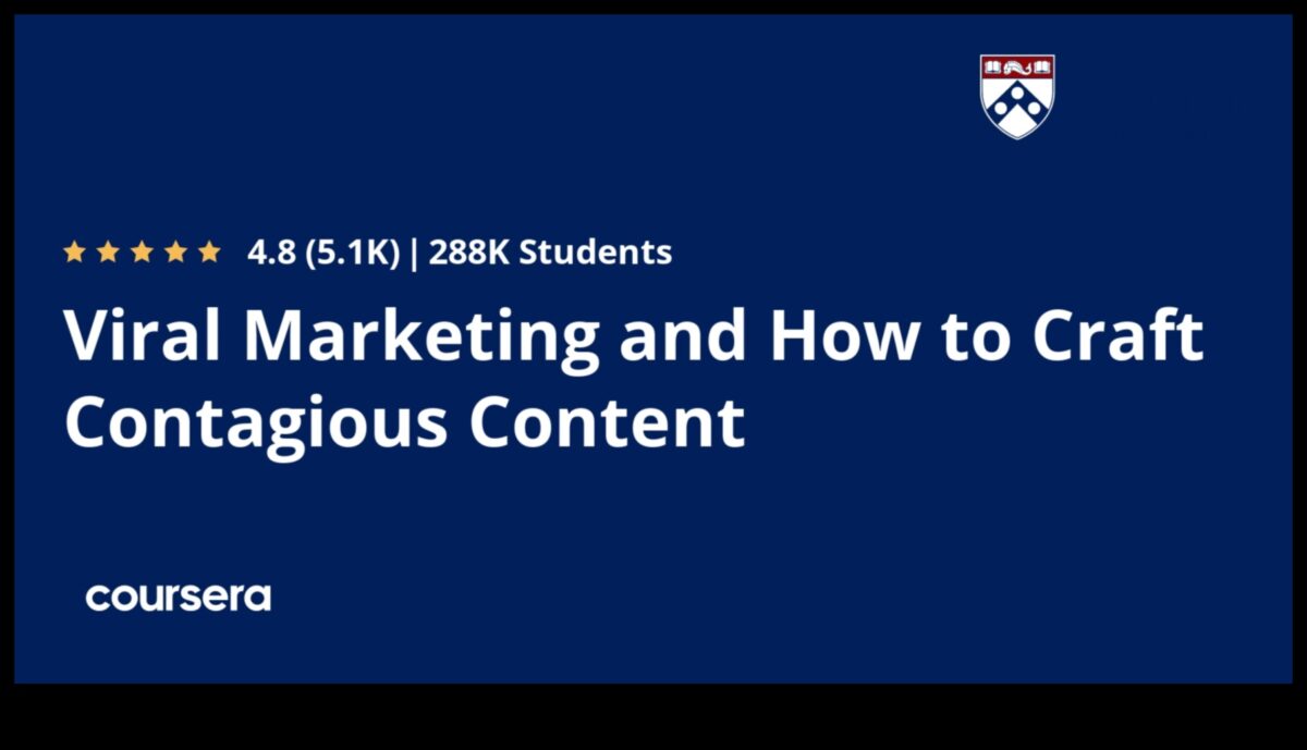 Episka epidēmija: vīrusu izplatīta digitāla satura izveide