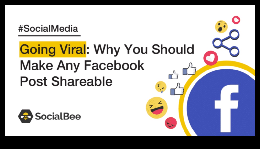 Kopīgojama dzirkstele Kā izveidot digitālu saturu, kas kļūst par vīrusu 1 Kopīgojama dzirkstele: vīrusu aizraušana digitālajā saturā