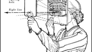 Projektēšanas perspektīvas: māksla ar dažādiem objektīviem datu zinātnē