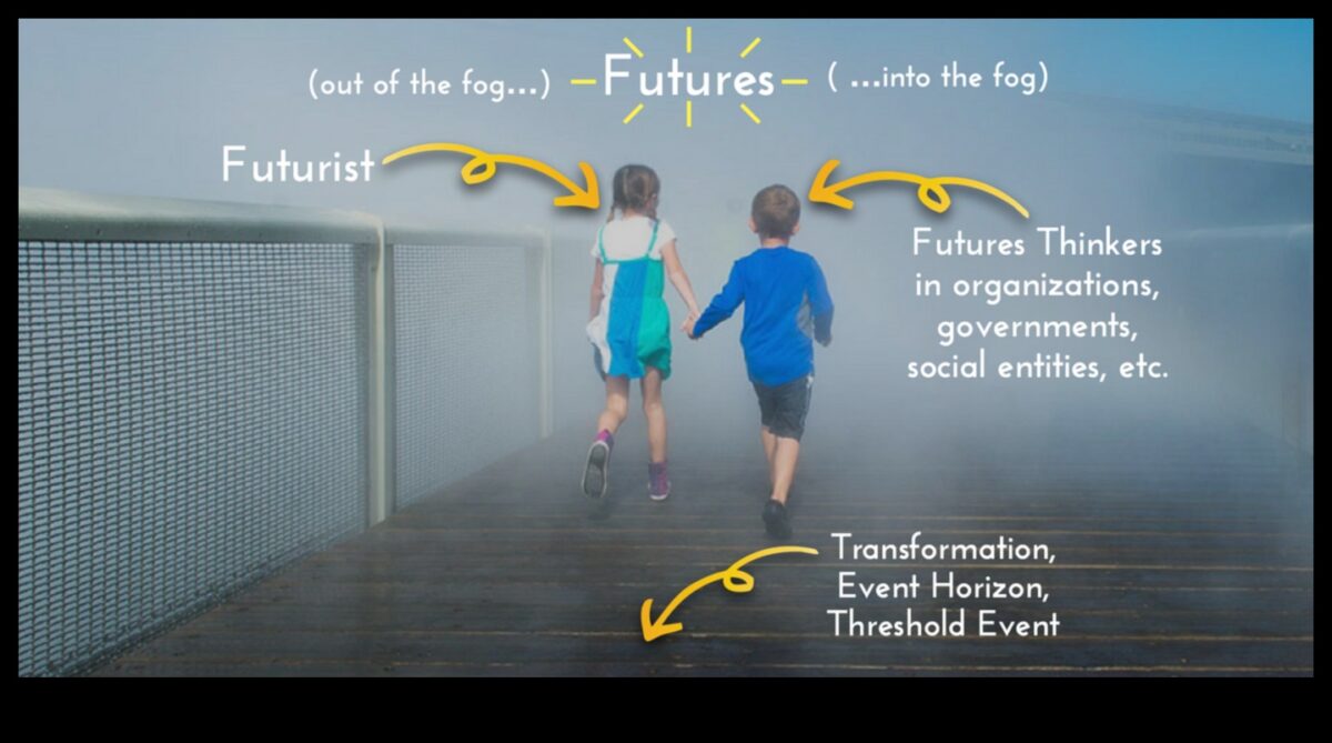 Beyond the Status Quo: robežu pārkāpšana mūsdienu transformāciju izpētē