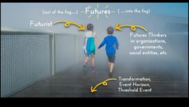 Beyond the Status Quo: robežu pārkāpšana mūsdienu transformāciju izpētē