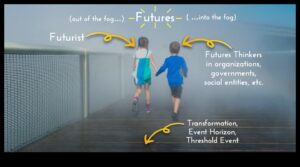 Beyond the Status Quo: robežu pārkāpšana mūsdienu transformāciju izpētē