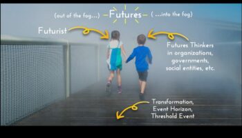 Beyond the Status Quo: robežu pārkāpšana mūsdienu transformāciju izpētē