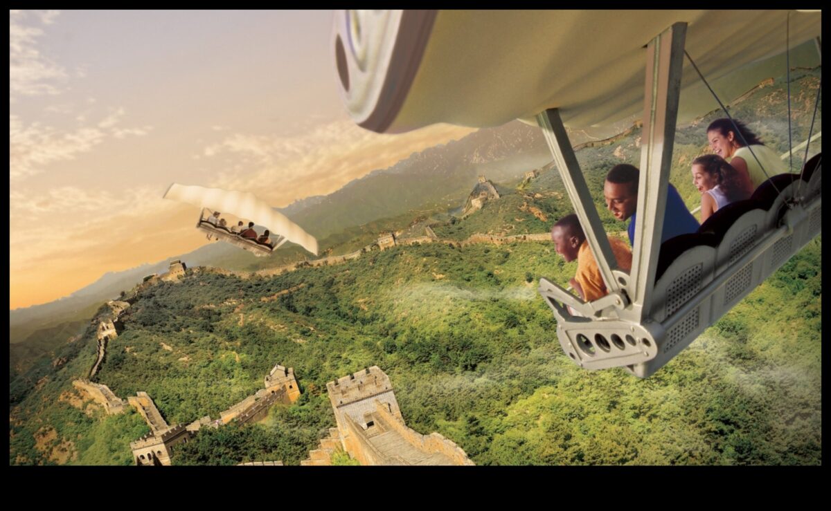 Piedzīvojumi no gaisa: perspektīvas no augšas ceļojumu fotogrāfijā