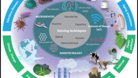 Faktiska projektēšana Pie lietotāju orientētas nanotehnoloģijas psiholoģija 1 Precizitāte: uz lietotāju orientētas nanotehnoloģijas psiholoģija