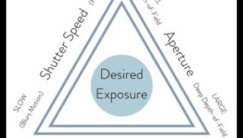 Uztveriet gaismu: profesionāļu padomi, kā apgūt ekspozīciju