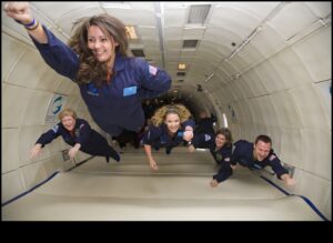 Zero-G simfonija: Harmonizācija ar debess spēkiem ārpus gravitācijas